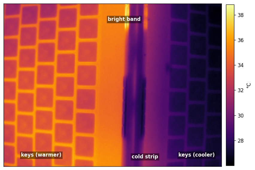 Thermal image of the MacBook keyboard: warm keys on the left, a bright band and a cold strip in the middle, cooler keys on the right